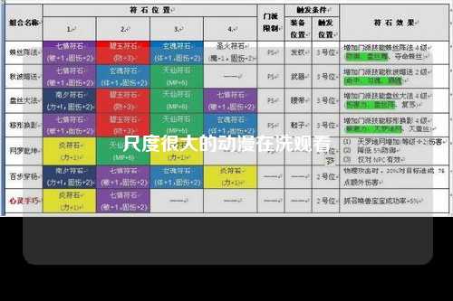 尺度很大的动漫在洗观看